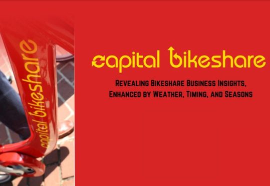 capitalbikeshare